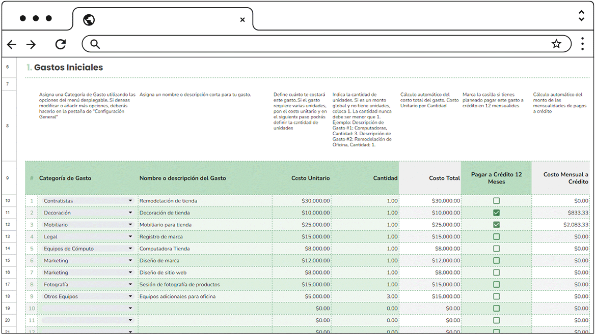 Cafeina.Blog - Plantilla Google Sheets Plan de Negocios - Presupuesto de Gastos