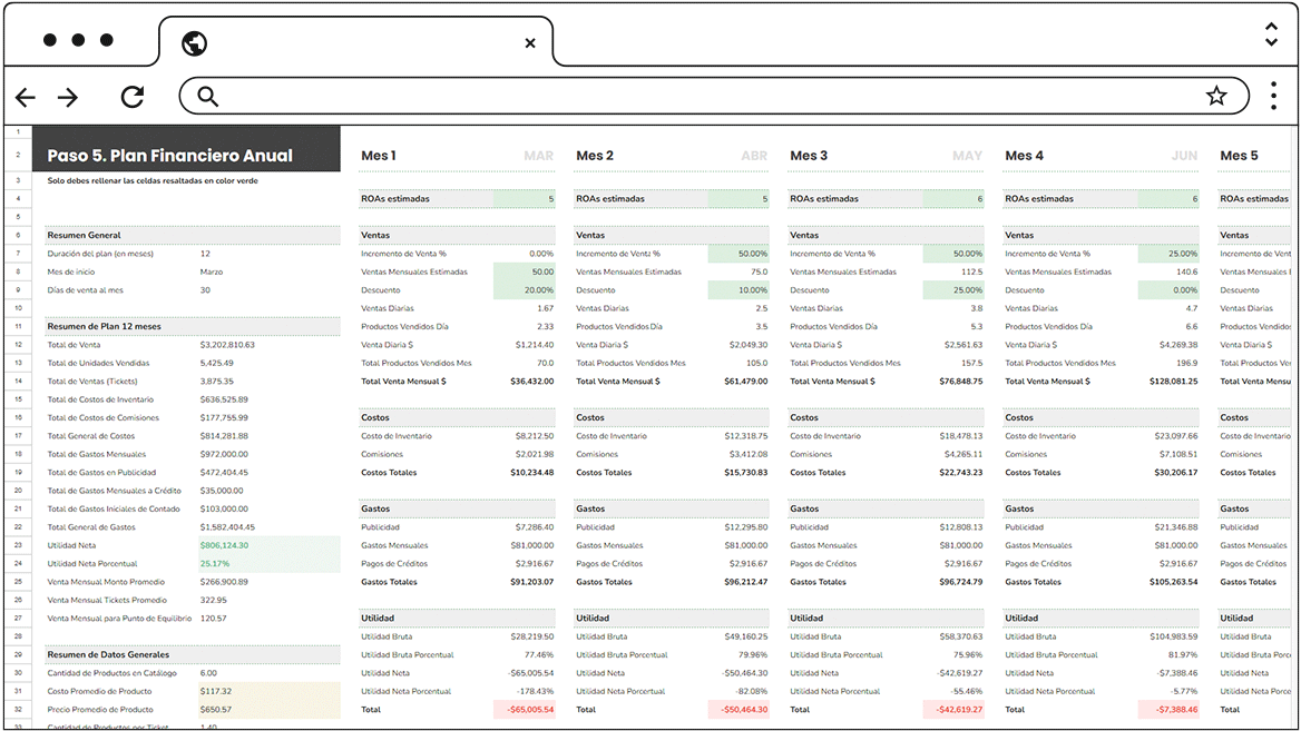 Cafeina.Blog - Plantilla Excel de Plan Financiero, Corrida Financiera y Proyeccion de Ventas