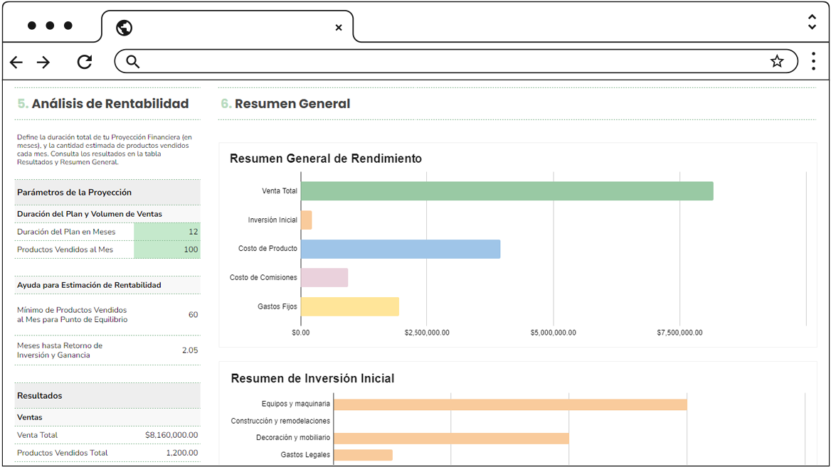 Plantilla Excel Gratis Plan de Negocio y Análisis de Rentabilidad de Proyecto