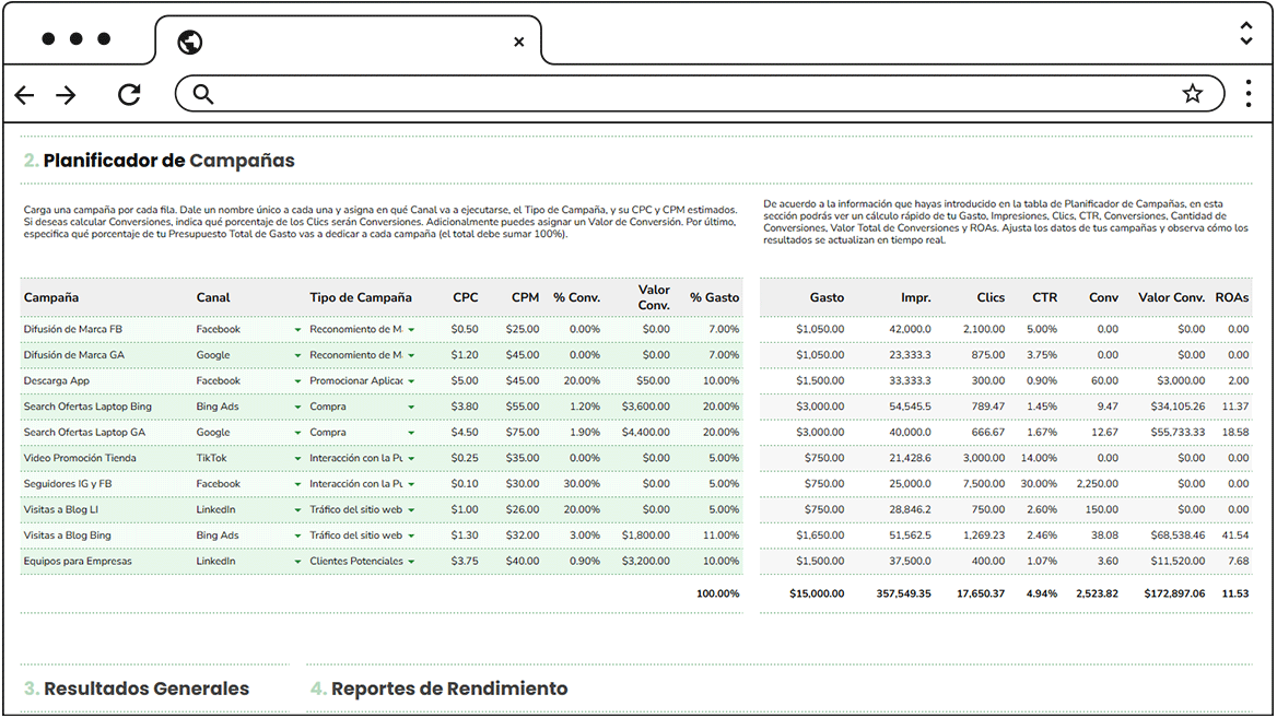 Plantilla para Planificación y Administración de Campañas de Marketing Google, Facebook