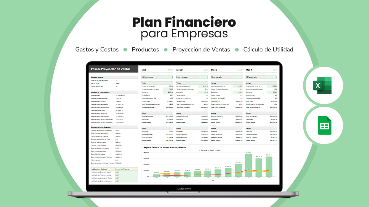 Plan Financiero para Empresas: Plantilla Excel - Cafeina.Blog, image size:1280x720