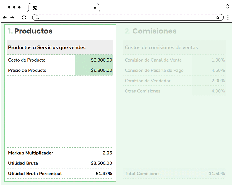 Cálculo de utilidad de productos
