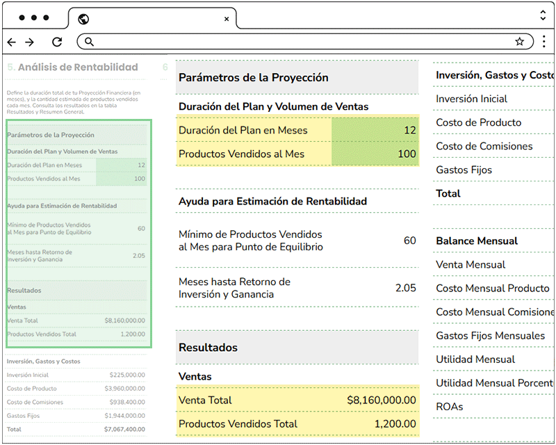 Proyección de ventas
