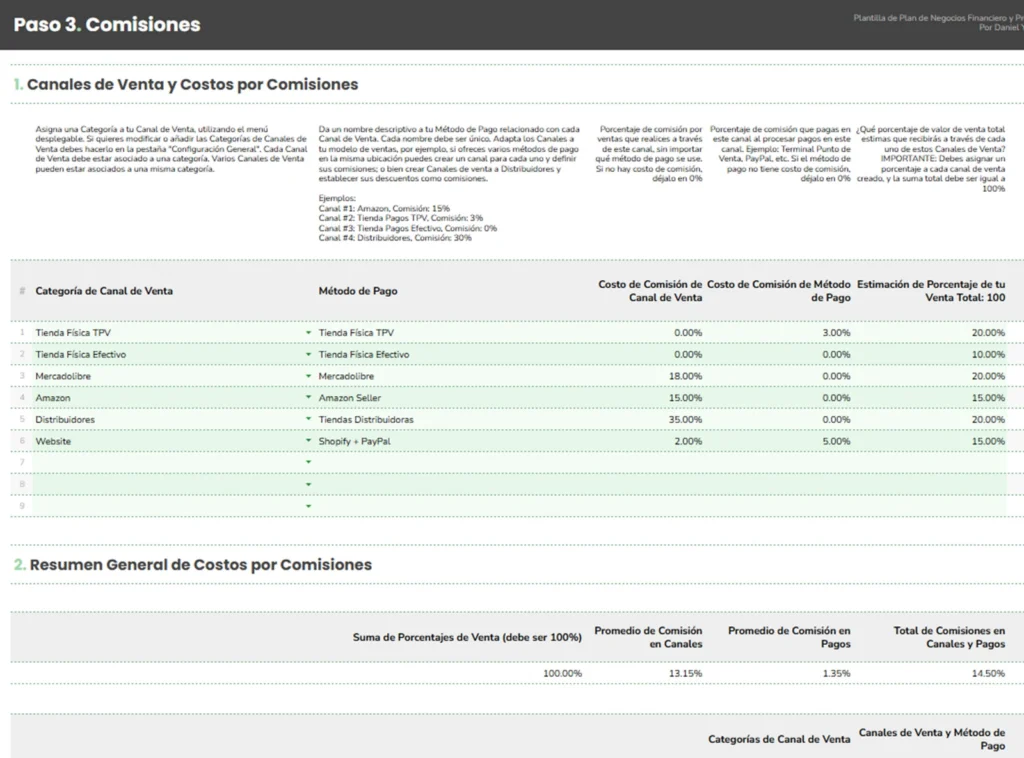 Módulo de comisiones por canal de venta en Excel